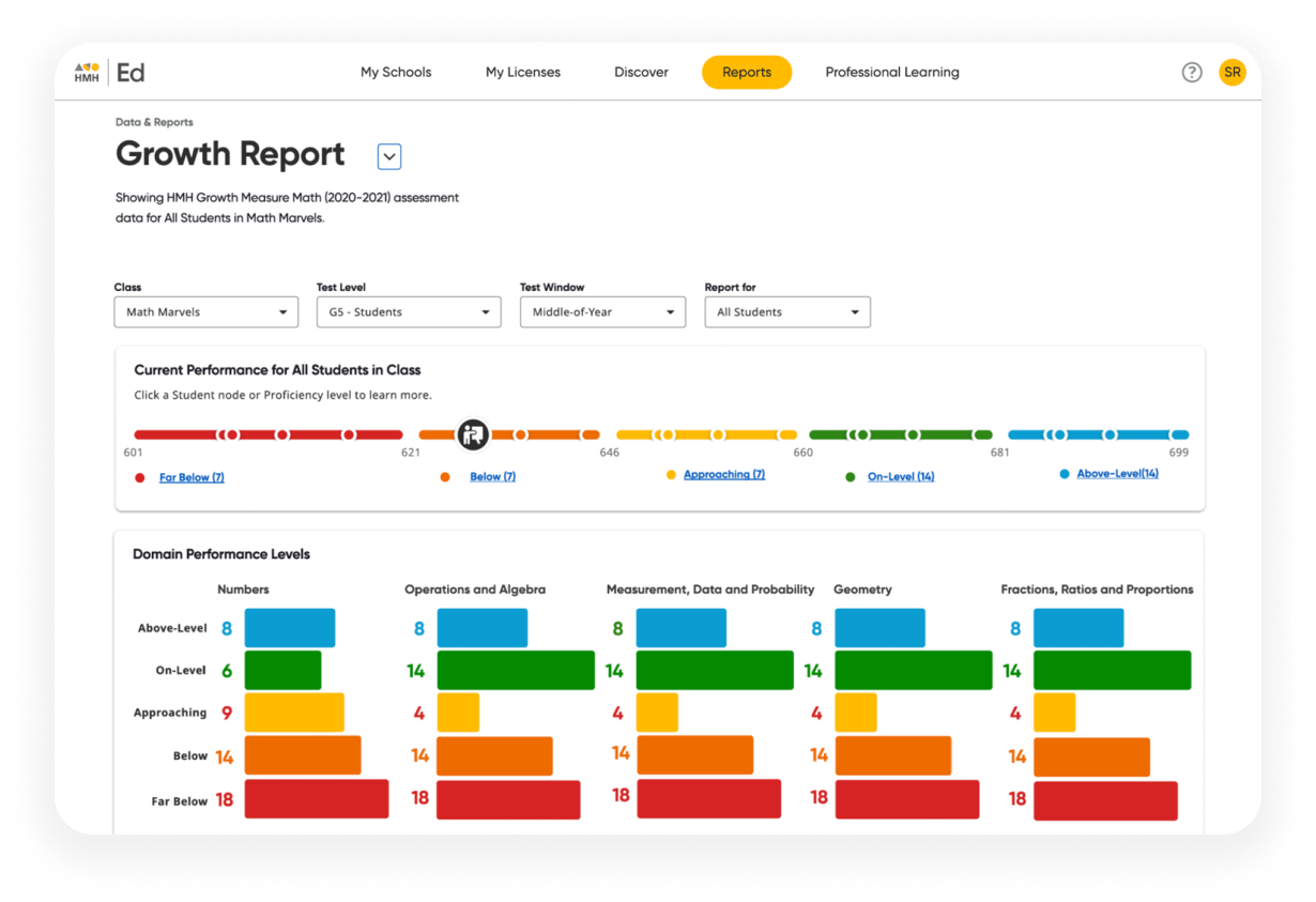HMH Assessment Houghton Mifflin Harcourt