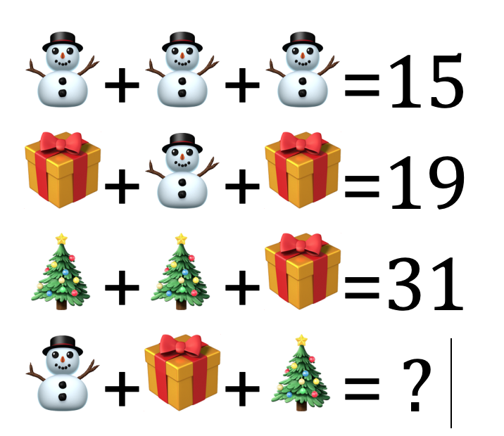 https://s3.amazonaws.com/prod-hmhco-vmg-craftcms-public/Fun_Christmas_Activities_Emoji_Math_2.png