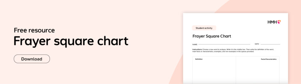 Promotional graphic for a free HMH Frayer Square Chart.