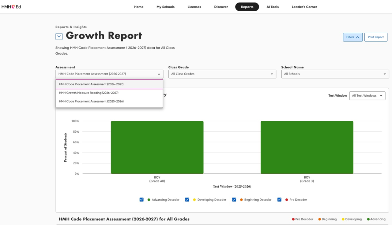 Ed Growth Report showing Code Placement Assessment results.