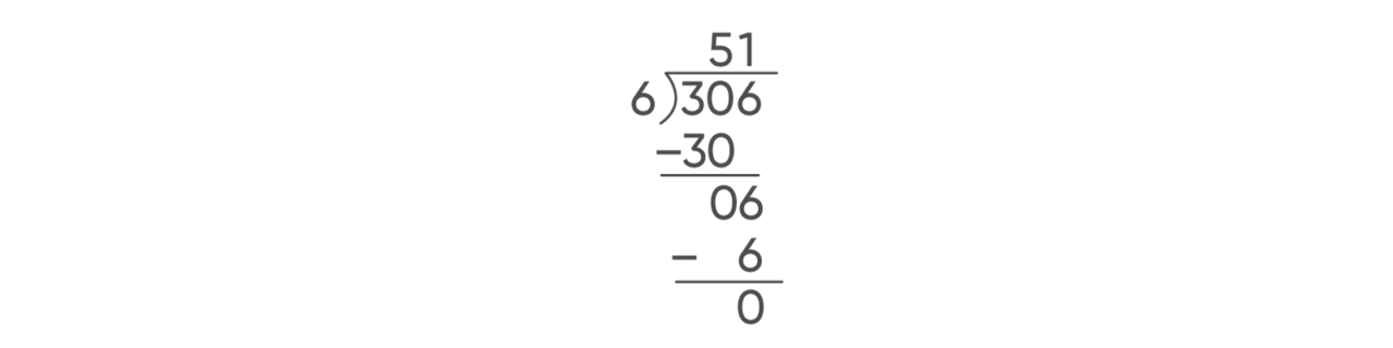 Teaching dividend divisor quotient division image 05