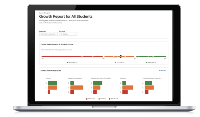 Laptop with Growth report example