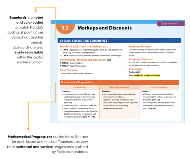 HMH Into Math content example