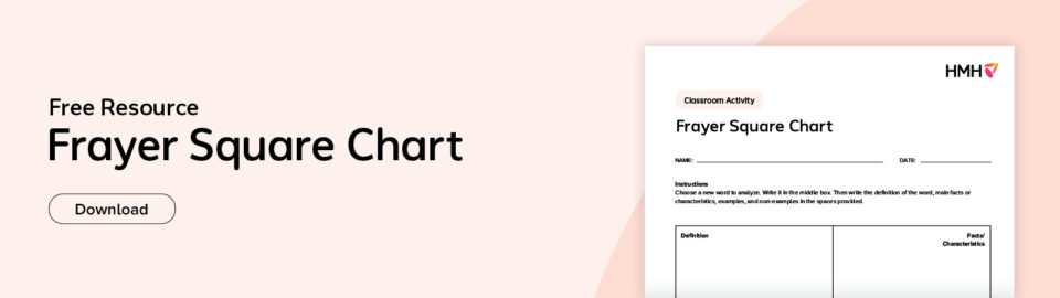 Printable Frayer Square Chart template for vocabulary word analysis