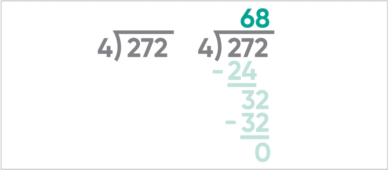 Wf1090033 Different Approaches To Solving A Math Problem Expression 1