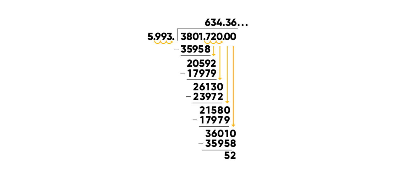 WF1720566 Inline Image Division Problem