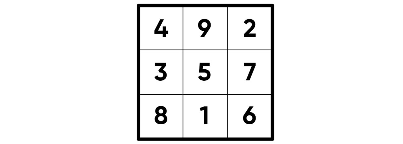 WF1869820 Shaped 2023 Blog Post Guess My Number Math Game Inline2