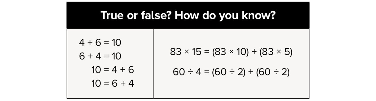 WF1953228 Shaped 2024 Math Discussion inline banner3