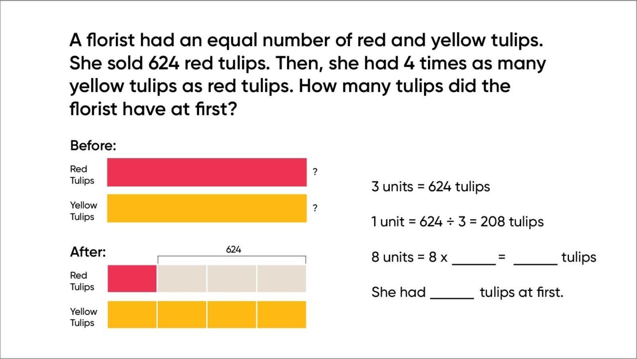 Wf926906 Shaped 2019 Blog Posts September Mathin Focus Graphics 03