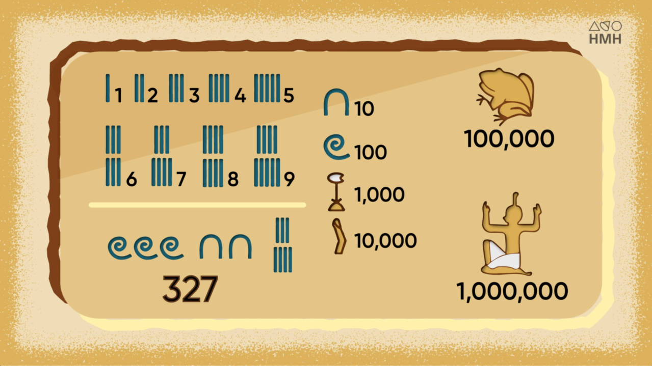 Math at the met screenshot 3 hieroglyphics