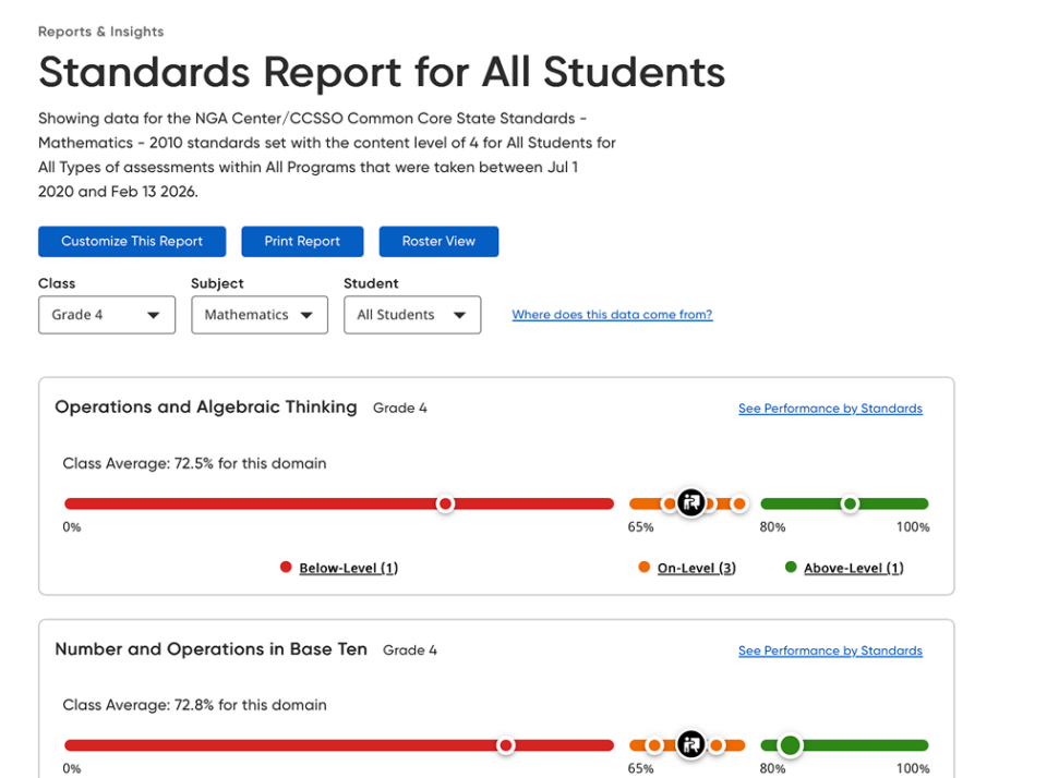 cg_2_standards_report_assessment_WF2603800