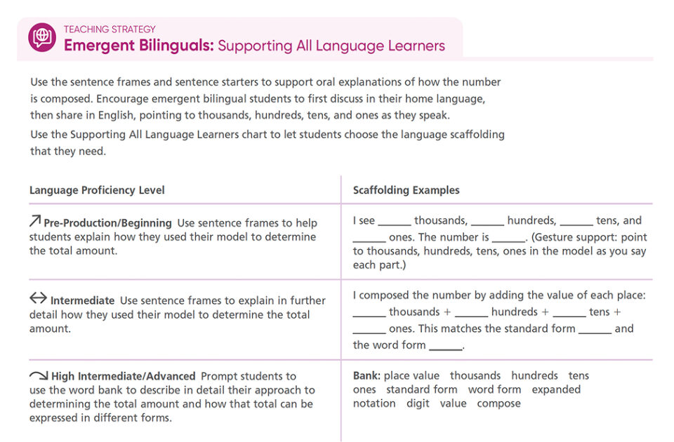 Language-support-for-emergent-bilingual-students-Into-Math-V2-TX-WF2724950