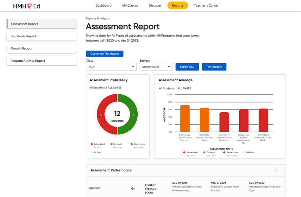 Assessment-Report-IntoAGA-WF2783962