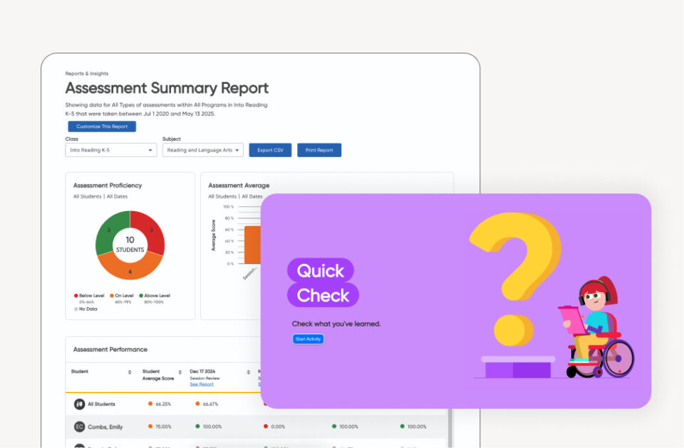 Assessment Whats Included Into Reading WF2859802