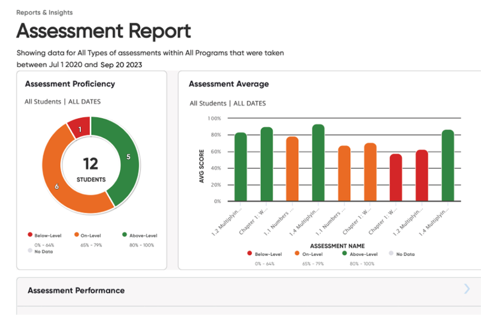 Assessment_HMH Social Sudies_WF2484100