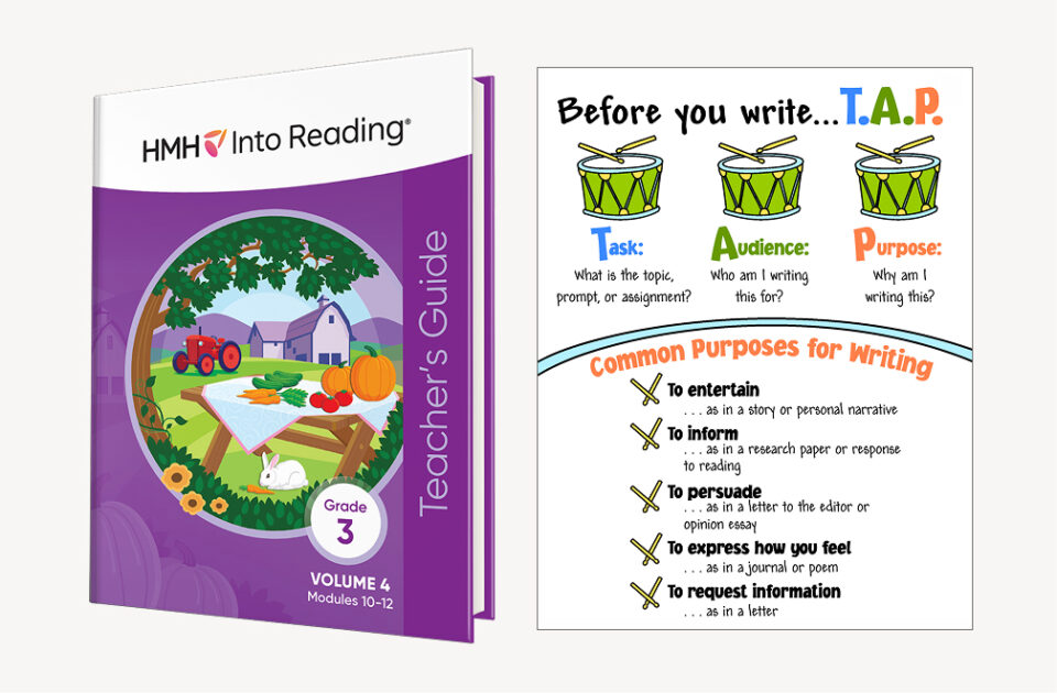 Teachers Whats Included Into Reading WF2859802