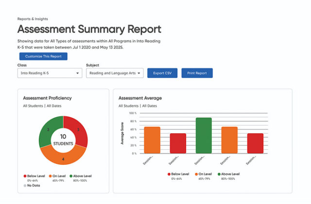 Know what to teach next Report Into Reading WF2859802