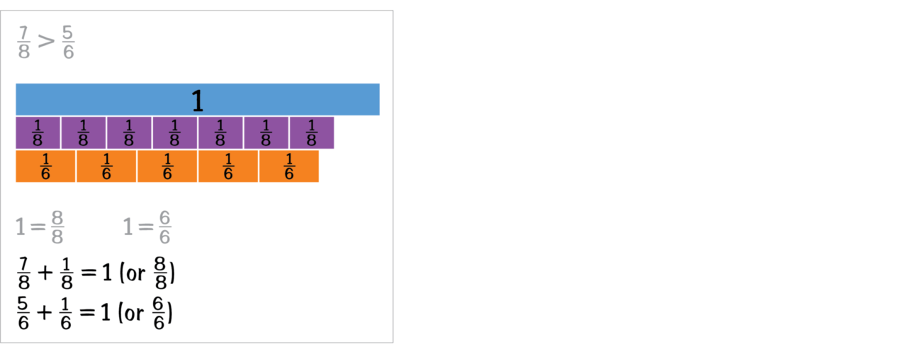 Web11 Rlib Do The Math Reports Wf852743 1