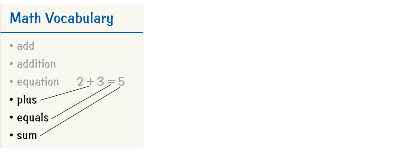 Web15 Rlib Do The Math Reports Wf852743