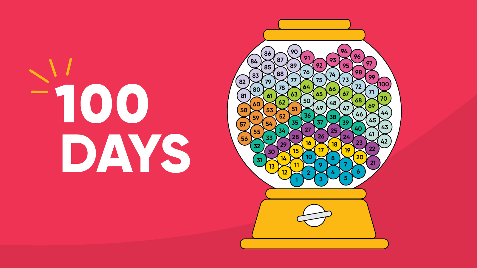 Free 100th Day Of School Gumball Machine Templates Houghton Mifflin 