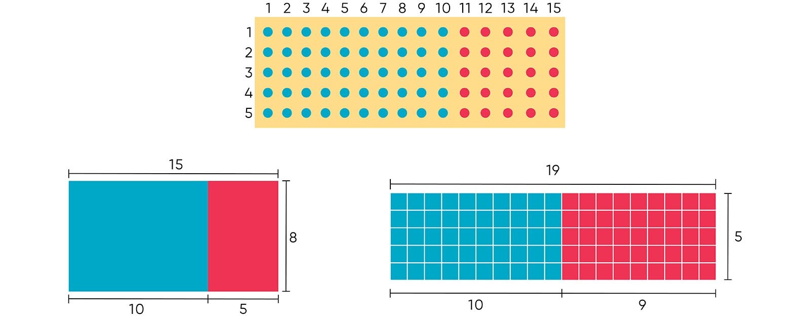 Using Engaging and Systematic Tasks to Build Mastery in Math - 188beat ... image.
