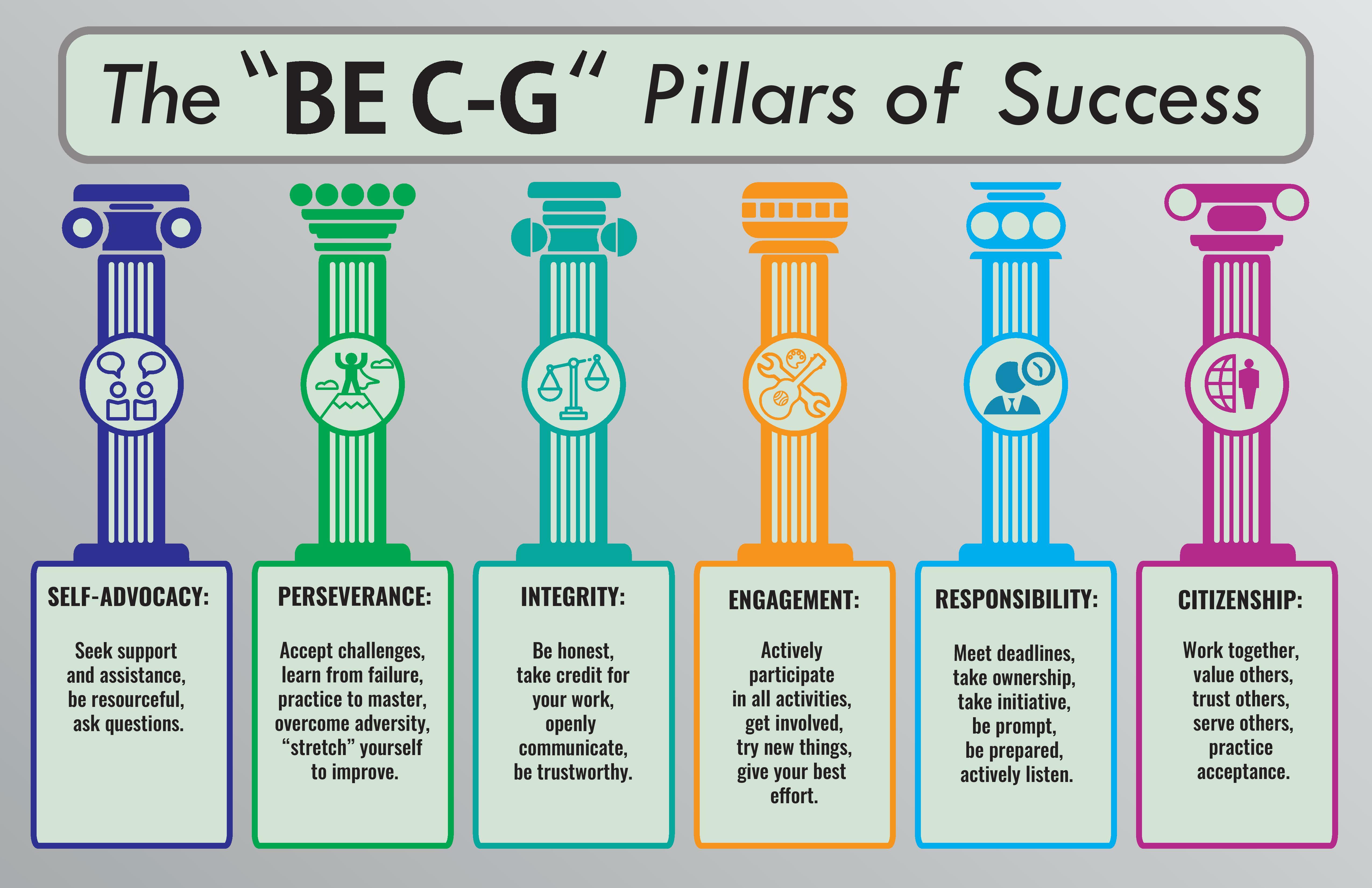 How to Reset School Culture PostCOVID Tips for Education Leaders