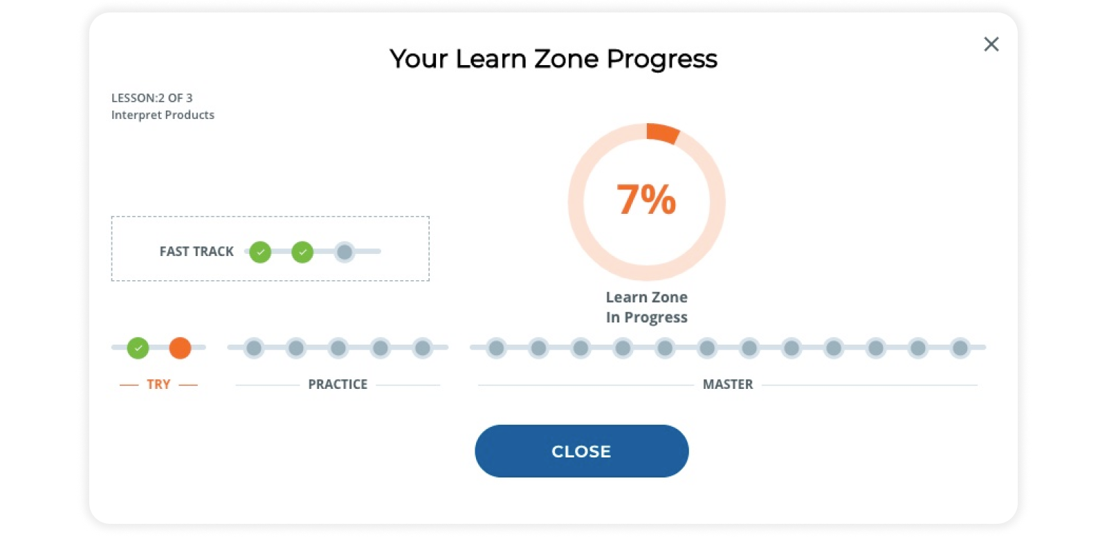 WF1631850 Shaped 2022 NTL Blog Post 2022 Program Features Enhancement Less Testing