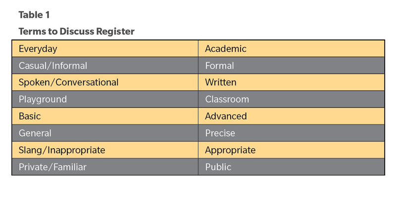 Table 1