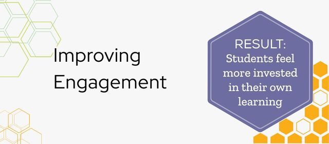 improving engagement