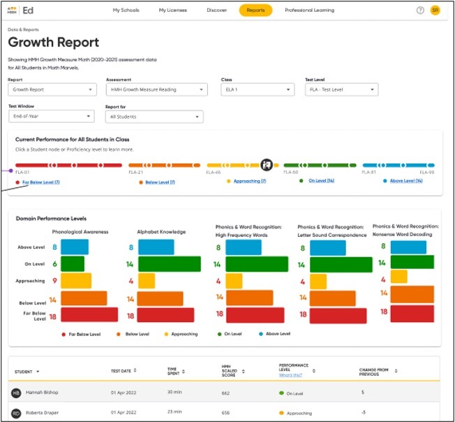 HMH Ed Release Notes