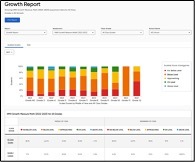 HMH Ed Release Notes