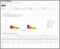 HMH Ed Release Notes