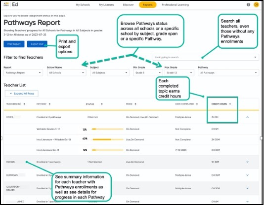 HMH Ed Release Notes