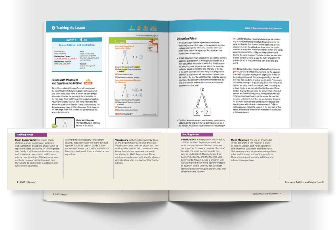 Math Expressions PreK6 Common Core Math Curriculum Houghton