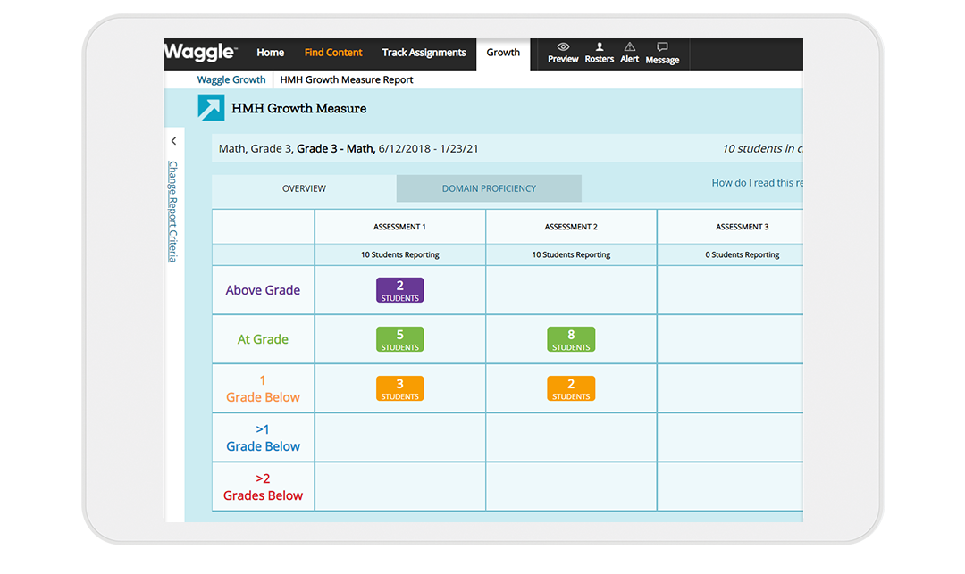Waggle K8 Math & ELA Personalized Learning Houghton Mifflin Harcourt
