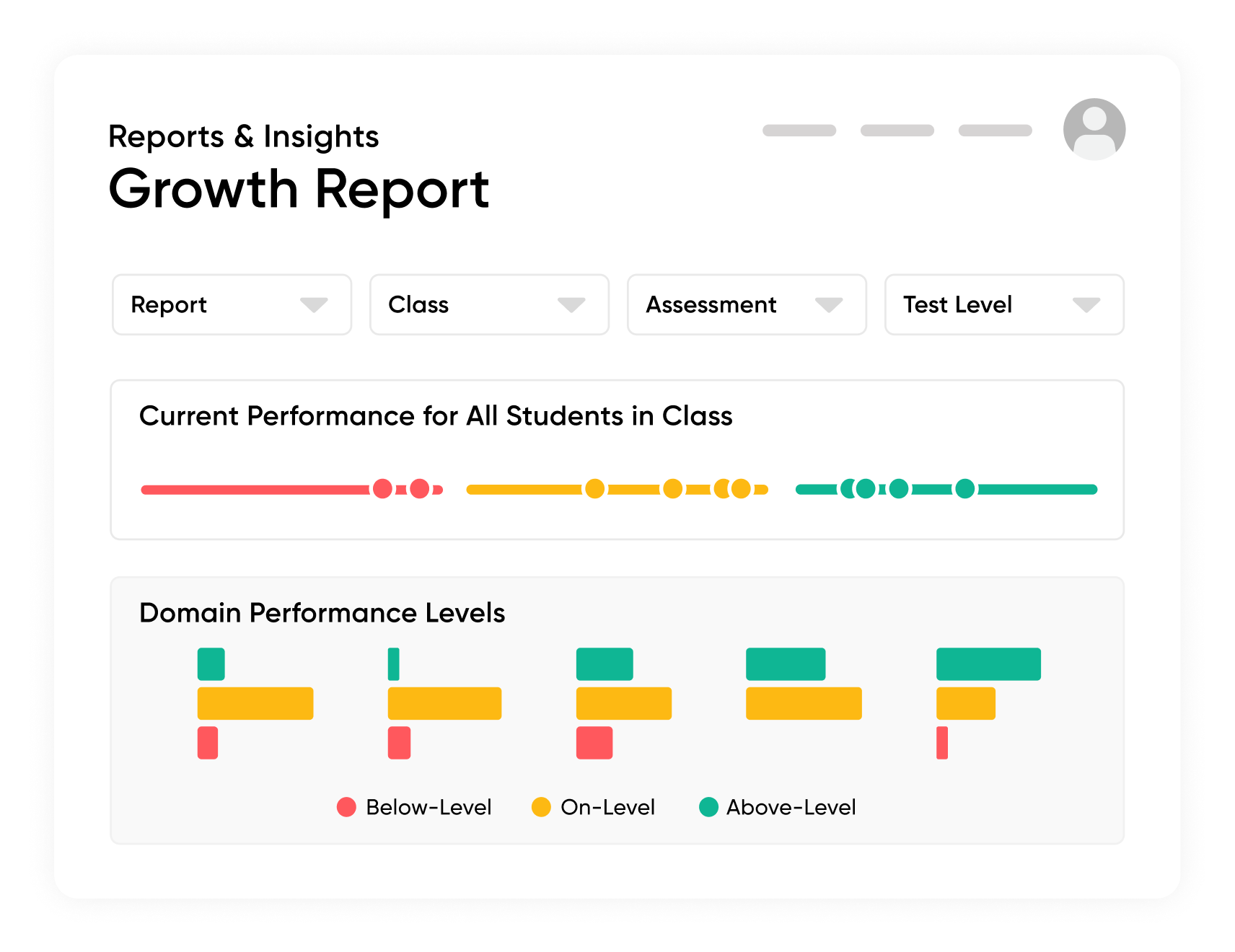 HMH Growth Measure | K-12 Math & ELA Benchmark Assessment | HMH