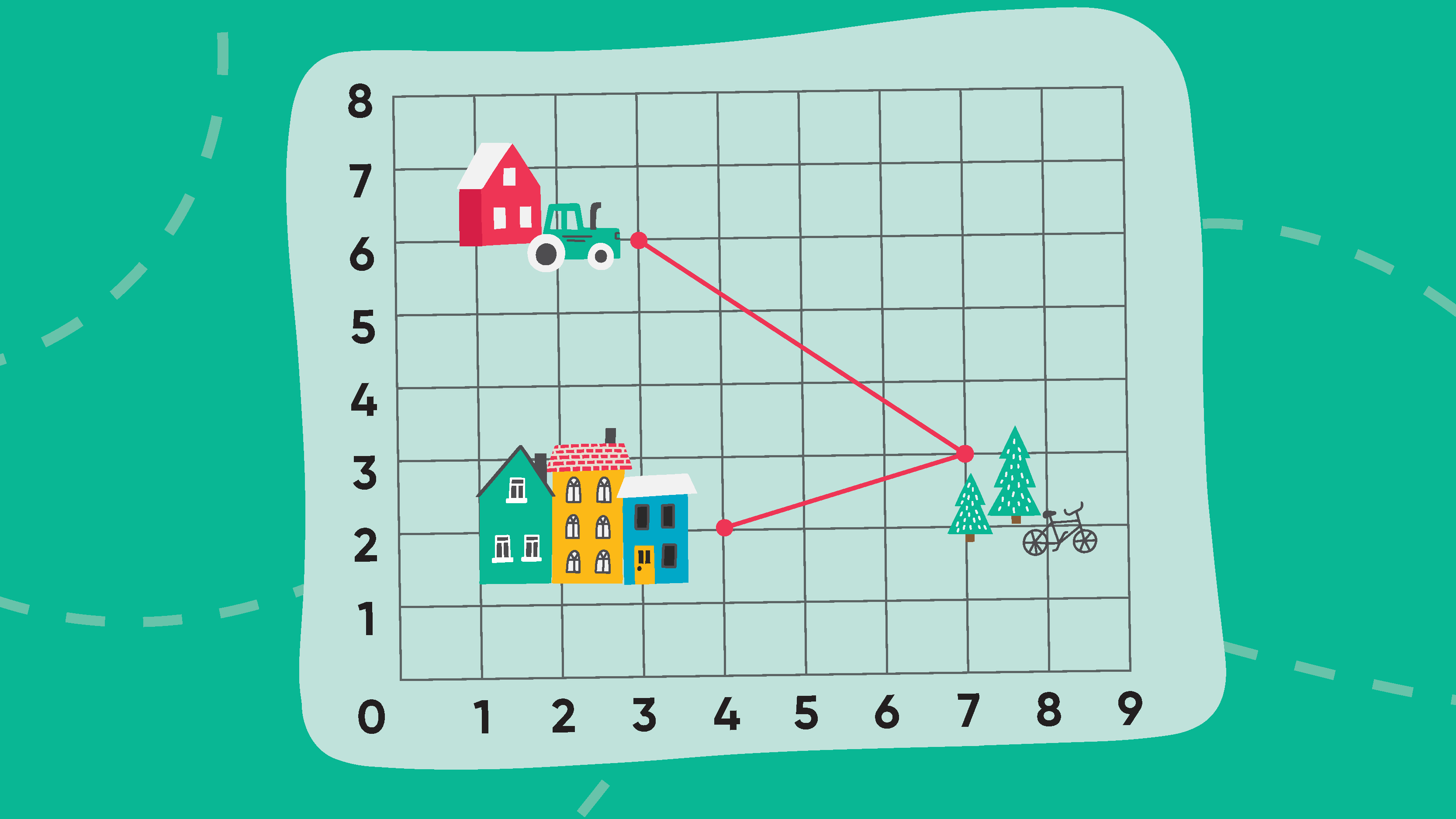 Teaching X And Y Axis Graphing On Coordinate Grids Houghton Mifflin Harcourt Teaching X And Y Axis Graphing On Coordinate Grids Houghton Mifflin Harcourt