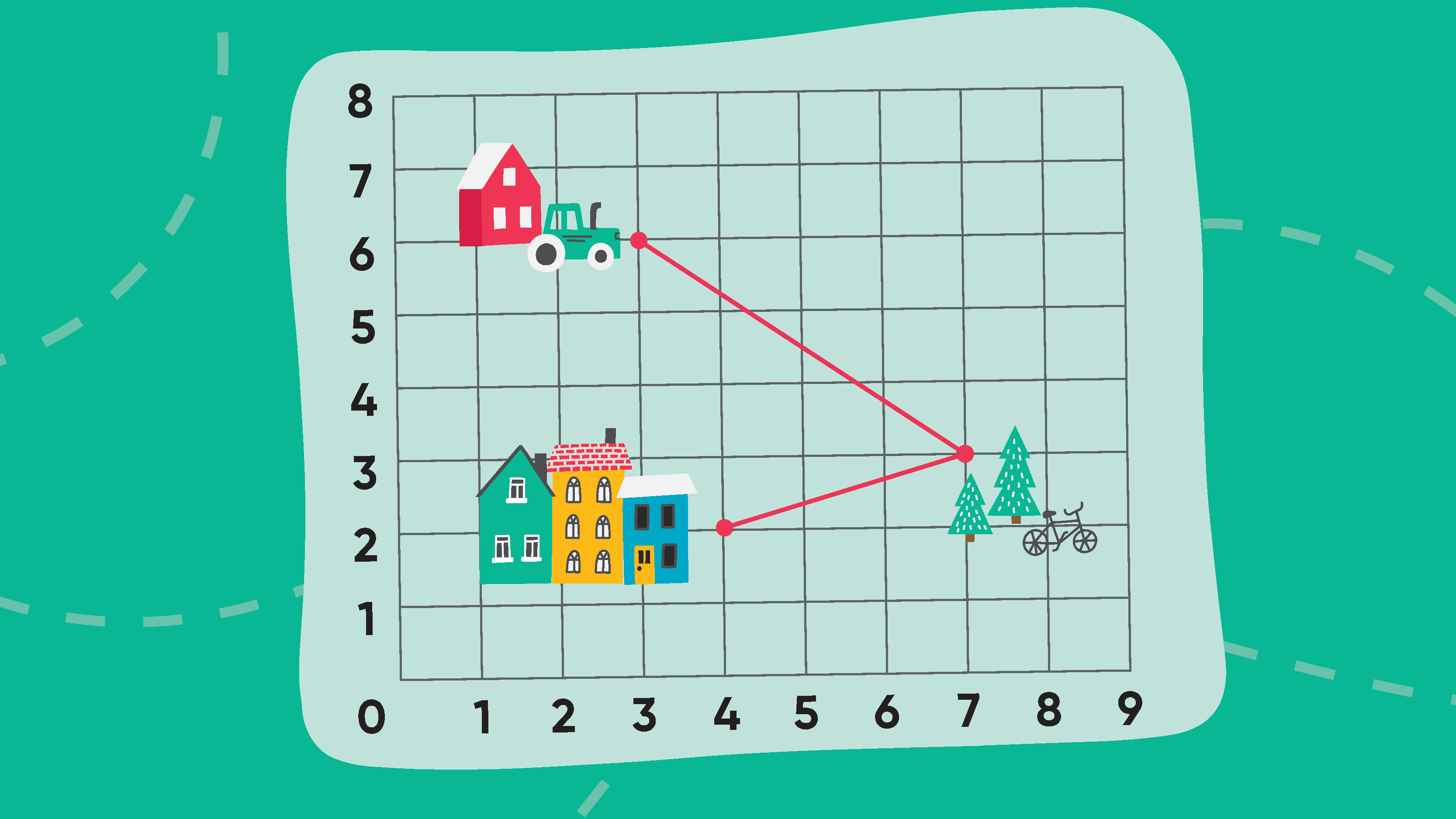 Teaching x- and y-Axis Graphing on Coordinate Grids  Houghton