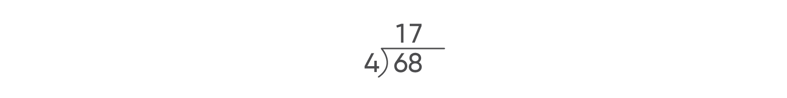 division quotient