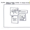 Multimedia Feed