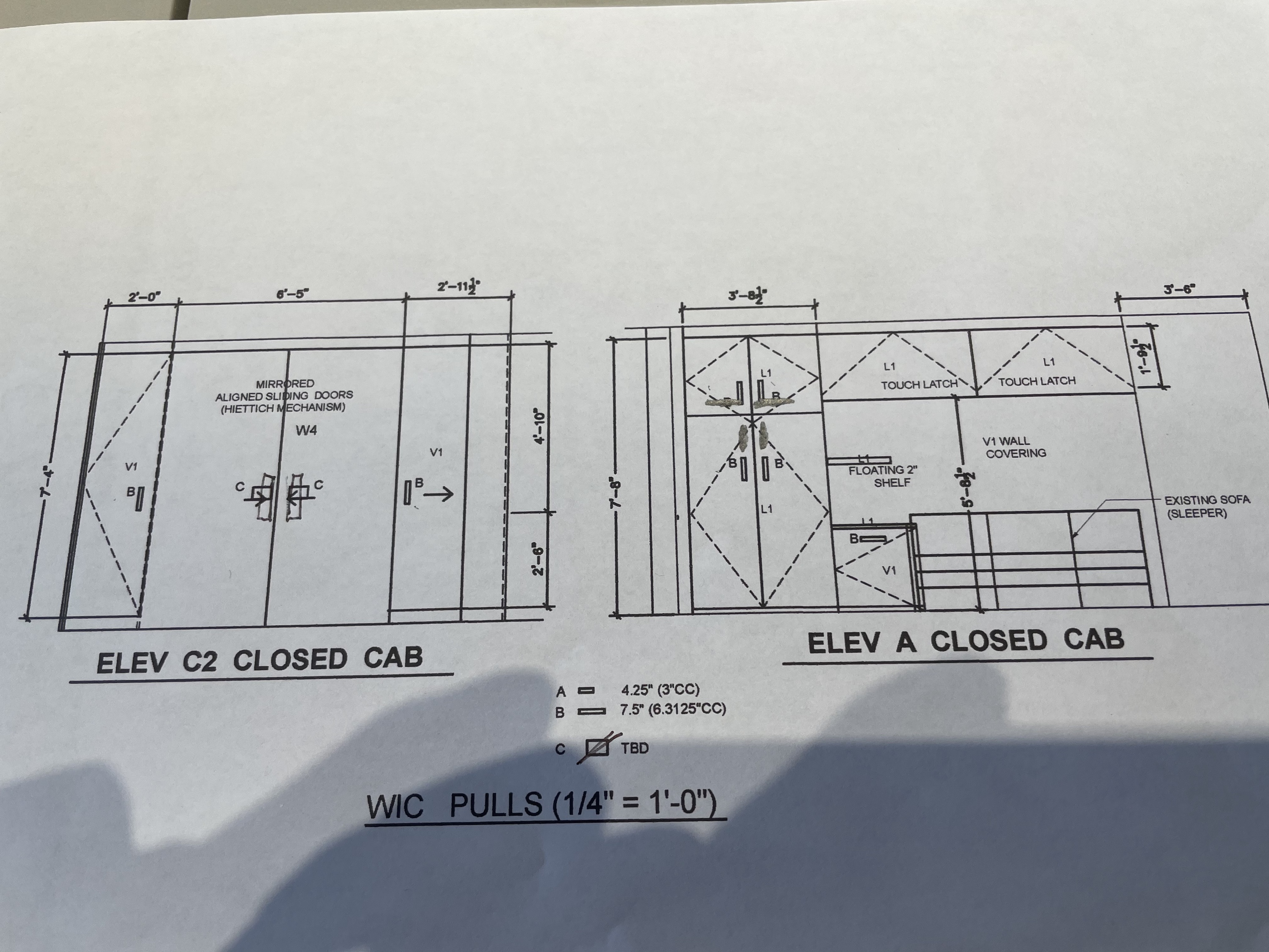 Understanding details