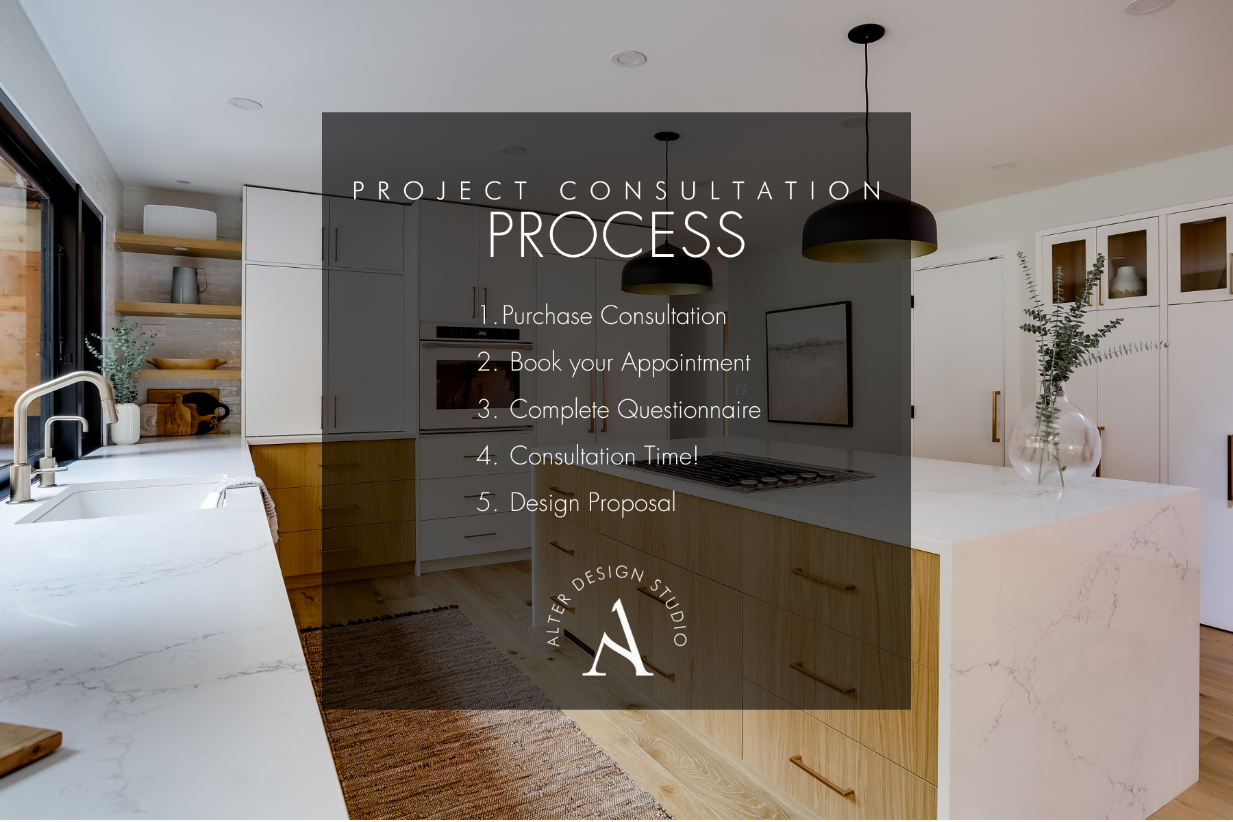 Project Consult Process.png