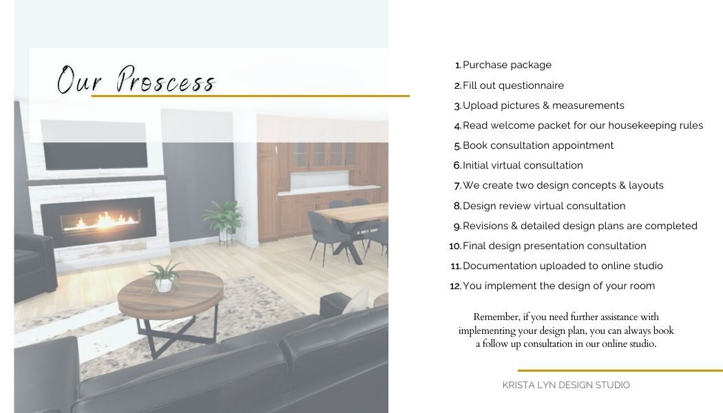 Room Package_eDesign Process.jpg