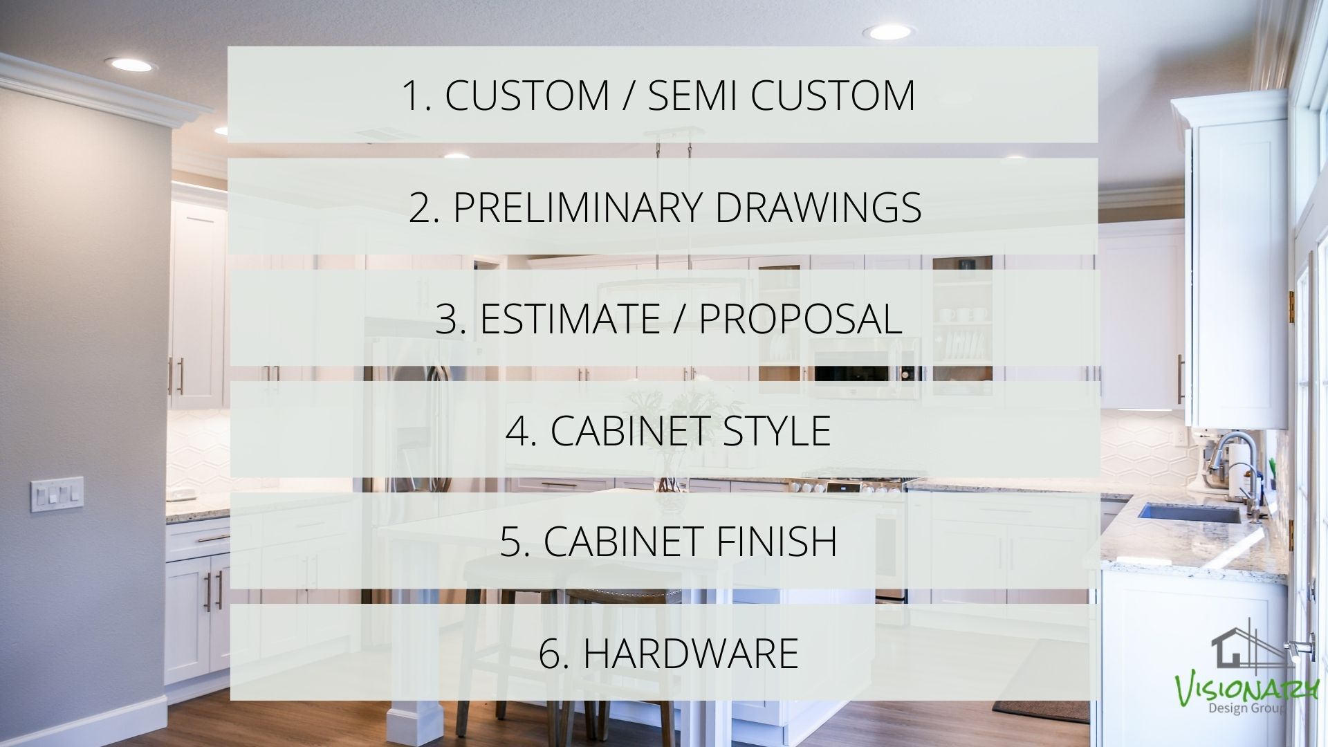 Design Consultation (1).jpg