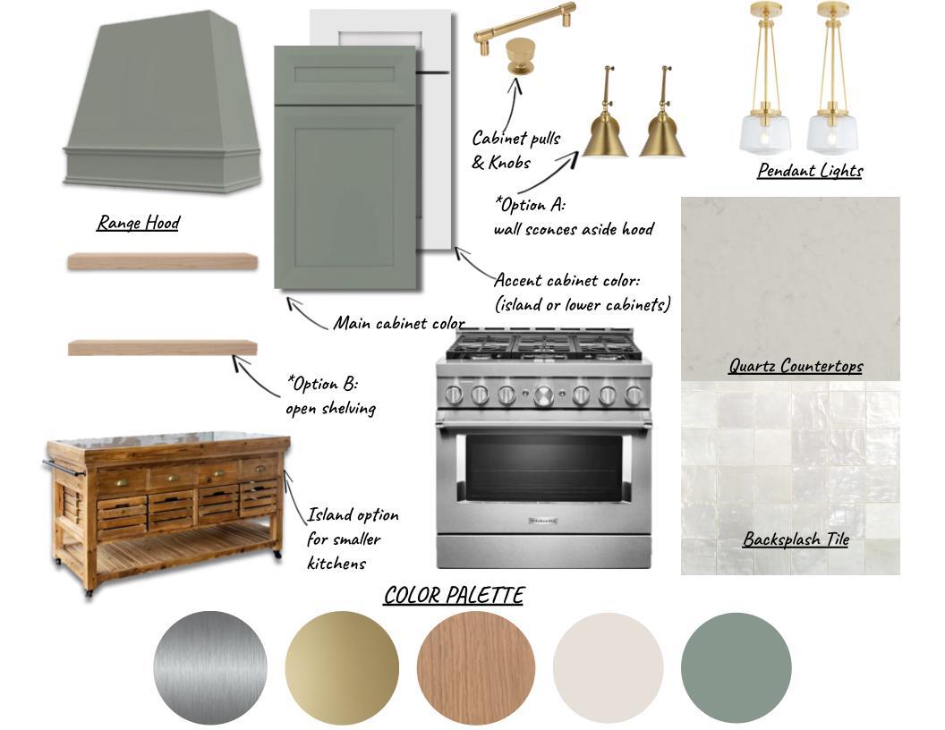 MK-2.1 MID RANGE KITCHEN SLIDE 5.jpg