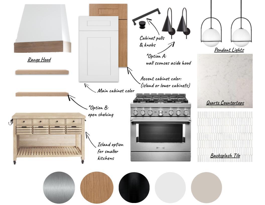 MK-1.1 MID RANGE KITCHEN SLIDE 5.jpg