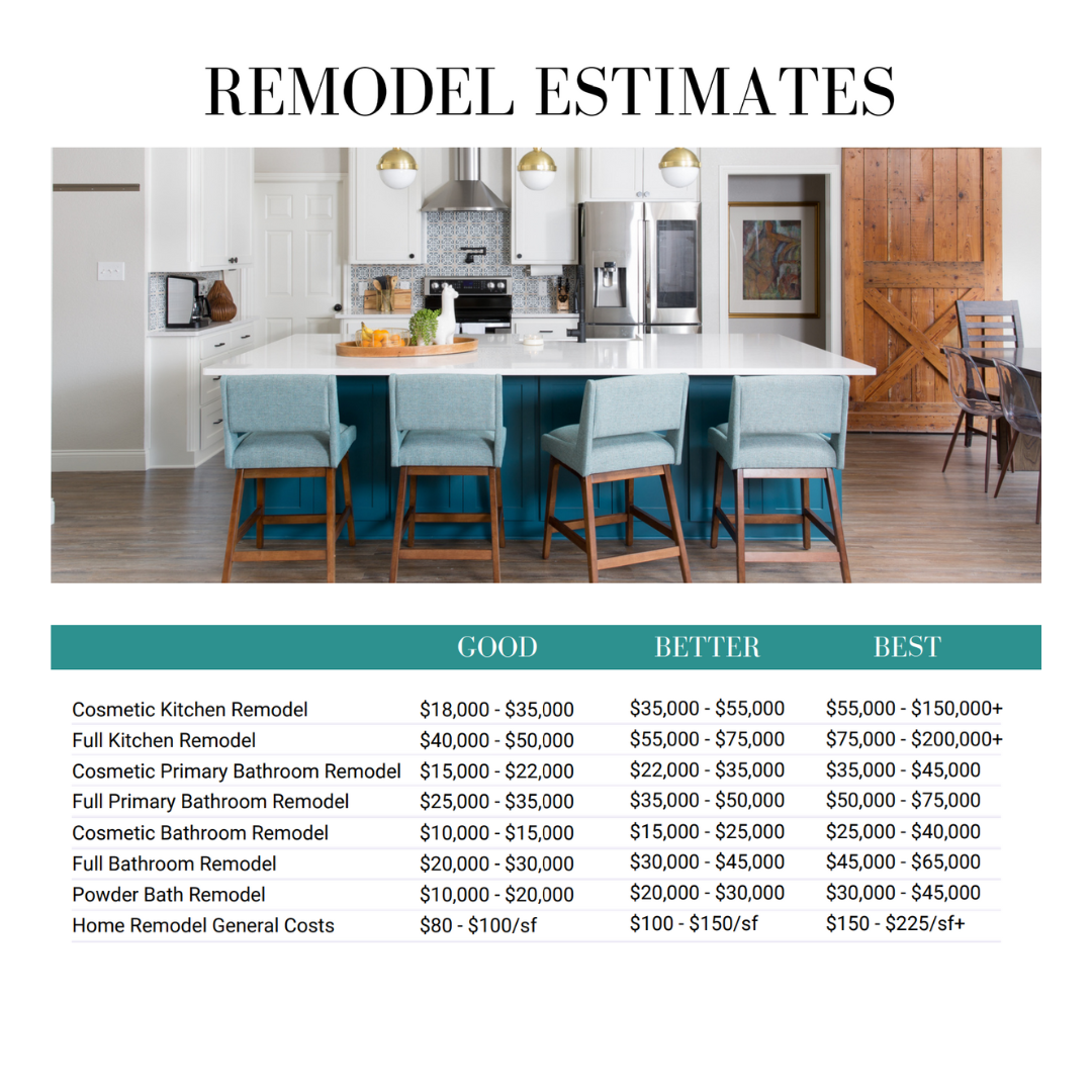 initial call photo.png