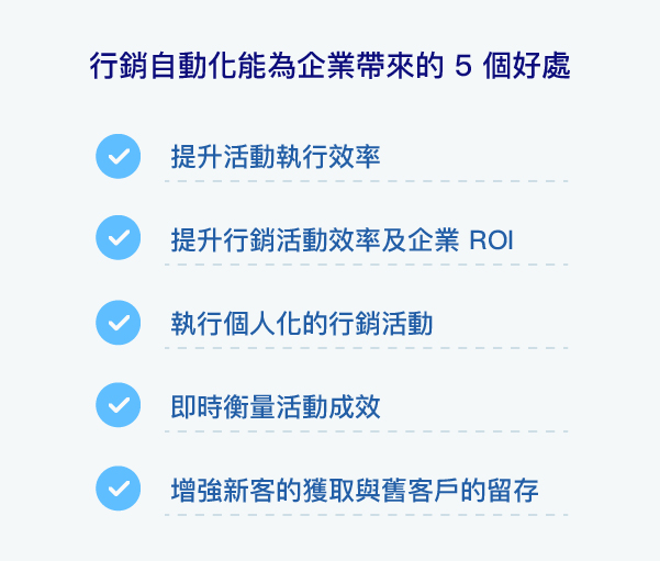 企業真的需要行銷自動化工具嗎?你一定要知道的 Marketing Automation-五大優點