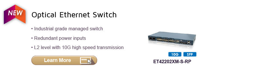 Optical Ethernet Switches