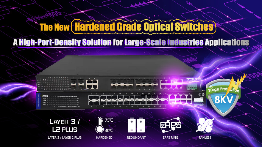 The New Hardened Grade Optical Switches - A High-Port-Density Solution for Large-Scale Industries Applications